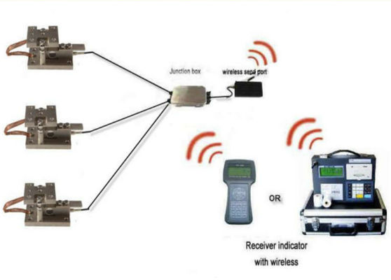 5T Wireless Weighing Load Cell نقره ای برای مقیاس های طبقه / مقیاس کامیون